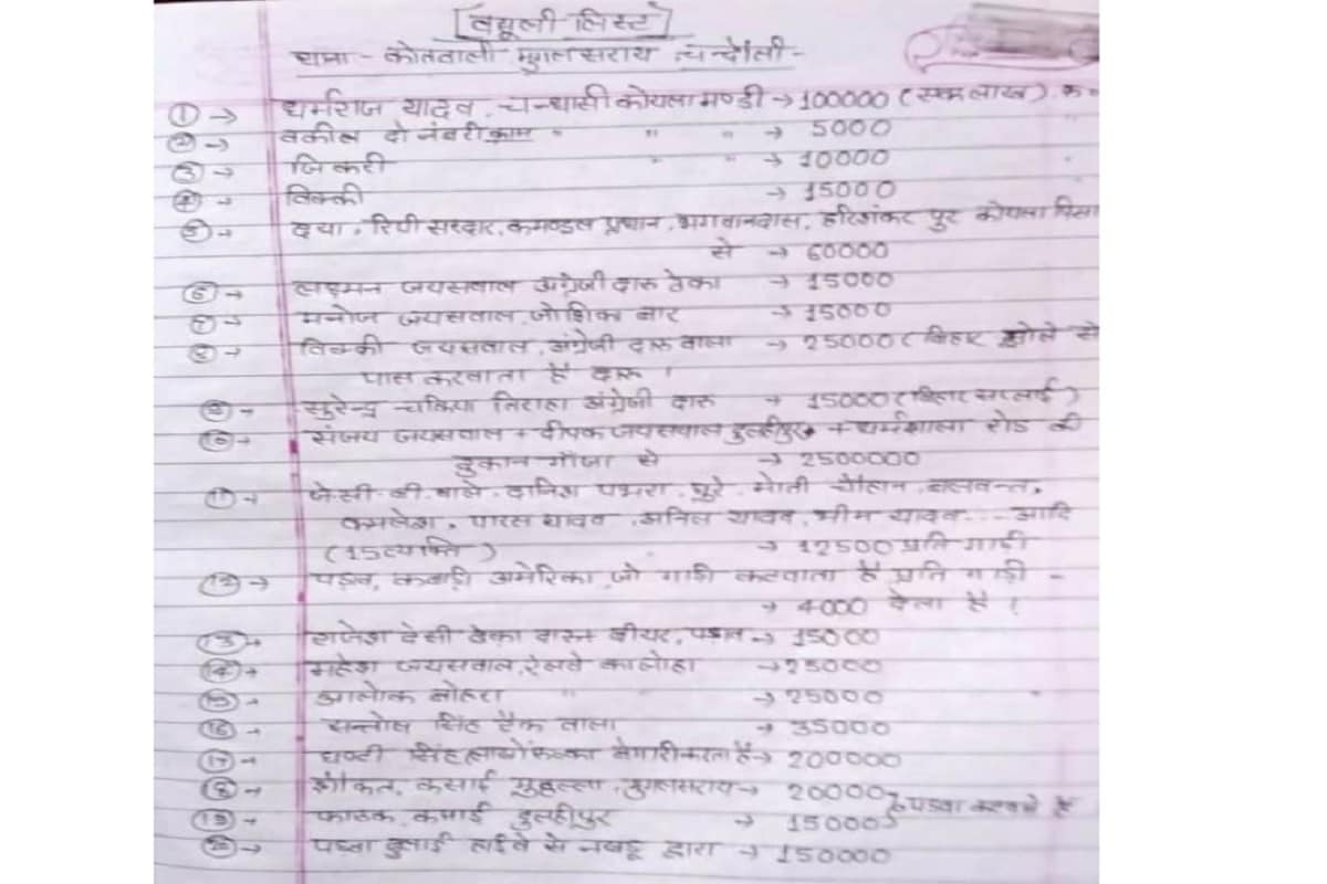 वायरल लिस्ट