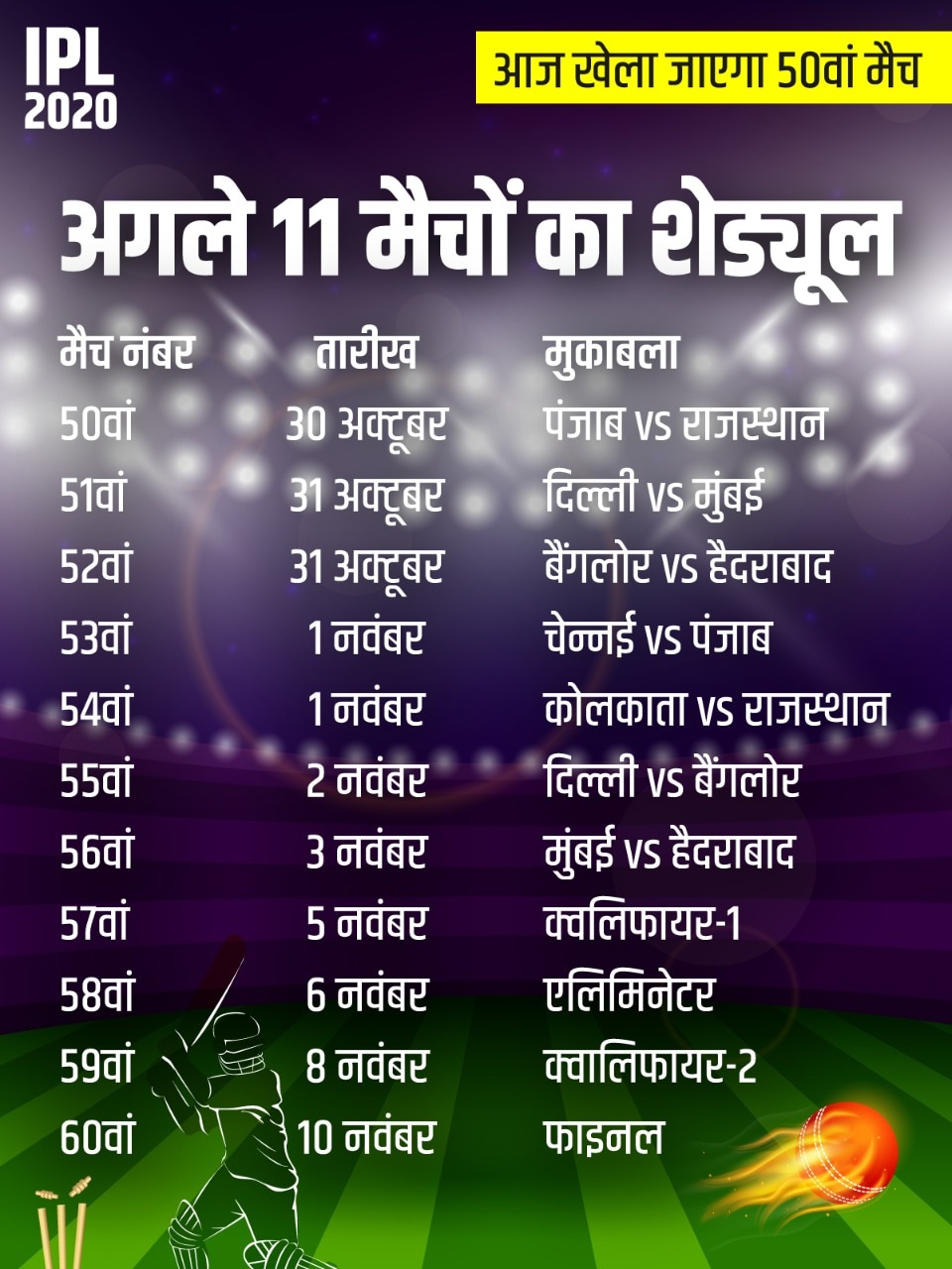 IPL Schedule