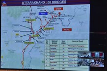 रक्षा मंत्री ने किया पिथौरागढ़ में 8 पुलों का ऑनलाइन लोकार्पण, मुख्यमंत्री ने जताया आभार... देखें तस्वीरें