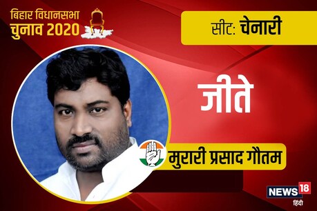 Bihar Election Results: कांग्रेस के मुरारी प्रसाद गौतम ने जदयू के लल्लन पासवान को हराया