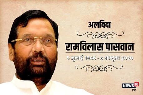 केन्द्रीय मंत्री रामविलास पासवान का निधन