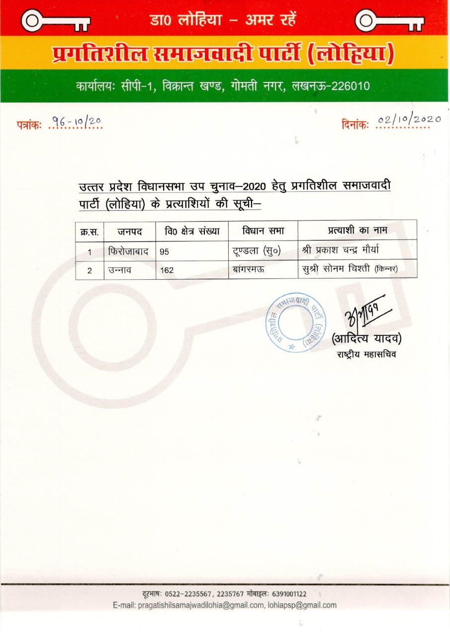 शिवपाल यादव ने 2 प्रत्याशियों का किया एलान