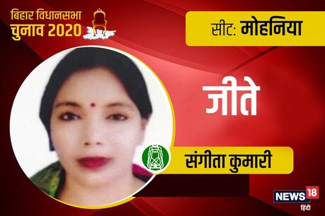 Bihar Election Result: आरजेडी की संगीता कुमारी ने 12054 मतों से बीजेपी नेता निरंजन राम को हराया है.