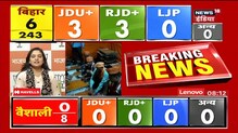Bihar Election Result: शुरुवाती रूझान आने हुए शुरू, NDA के पक्ष में दिखे रुझान