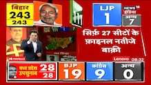 "Bihar में BJP अपने गेम प्लान में सफल हुई, उन्होंने Nitish Kumar को ठिकाने लगाया": Subodh Kant Sahay