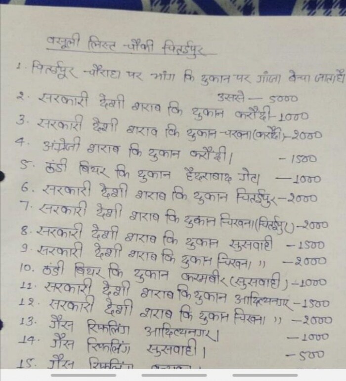 up police. Varanasi police, Varanasi police rate list, Varanasi police recovery list, Varanasi police viral vasooli list, Varanasi police viral news. up police rate list, up police viral rate list, यूपी पुलिस रेट लिस्ट, वाराणसी पुलिस वसूली लिस्ट, वाराणसी पुलिस वायरल वसूली लिस्ट, वाराणसी पुलिस वायरल न्यूज, वसूली लिस्ट,