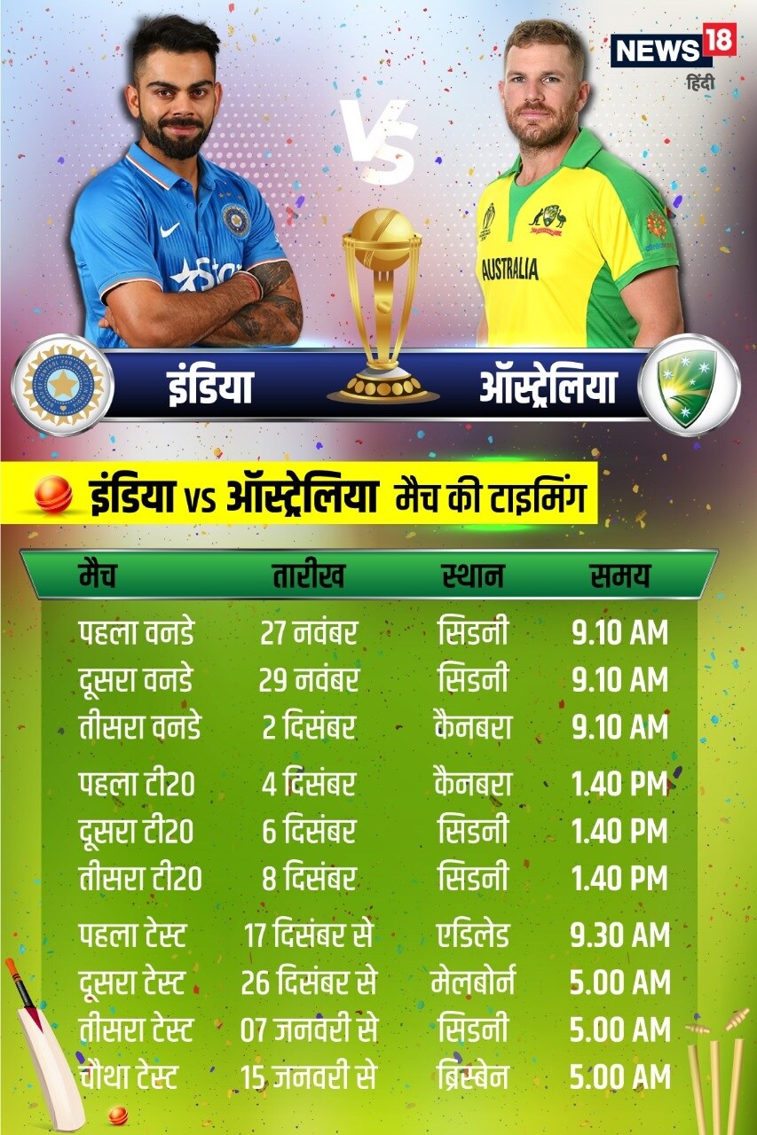 India vs Australia