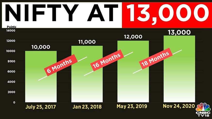 Nifty Gfx 13000 image 3 1