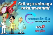 छत्तीसगढ़ी में पढ़ें- गोंदली-आलू म खरगोश-कछुआ कस रेस: हाय-हाय महंगाई