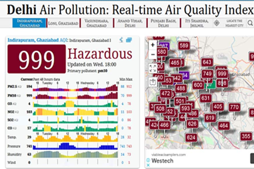 air quality index of delhi, Delhi Air Pollution, Coronavirus, what is air quality index, what is AQI, parali, normal air quality index, एयर क्वालिटी इंडेक्स, दिल्ली में वायु प्रदूषण, क्या है एयर क्वालिटी इंडेक्स, पराली, सामान्य एयर क्वालिटी इंडेक्स कितना होता है