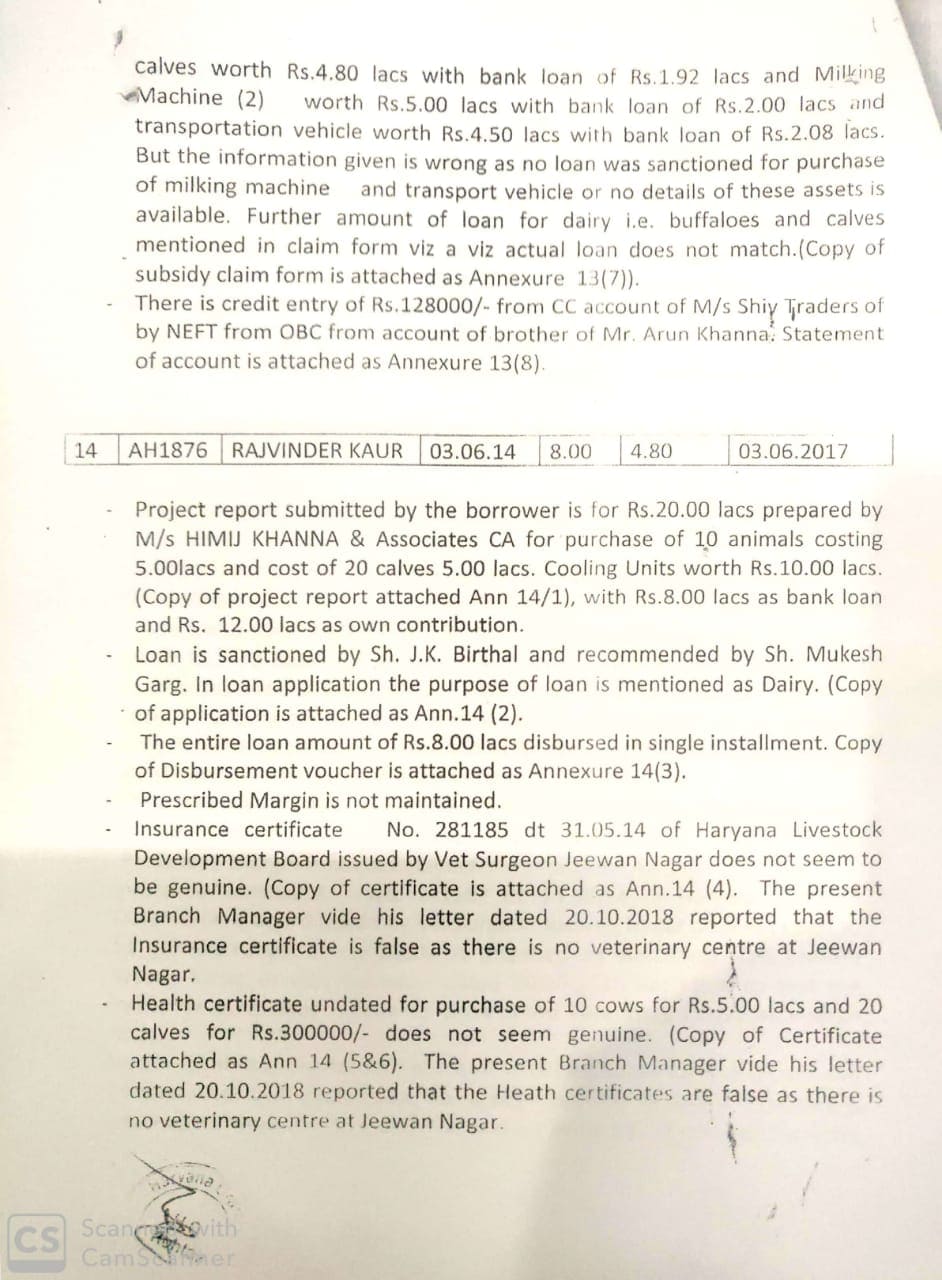 dairy loan subsidy, Bank scam, Farmers news, kisan, Bank fraud, NABARD, Health Certificate, agri infrastructure fund, डेयरी लोन सब्सिडी, बैंक घोटाला, लोन, किसान समाचार, ग्रामीण बैंक, नाबार्ड, हेल्थ सर्टिफिकेट, एग्रीकल्चर इंफ्रास्ट्रक्चर फंड