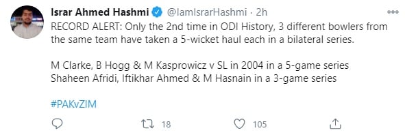 pakistan vs zimbabwe, Shaheen Afridi, Iftikhar Ahmed, M Hasnain, pak vs zim, cricket, sports news, पाकिस्‍तान बनाम जिम्‍बाब्‍वे, मोहम्‍मद हसनैन, शाहीन अफरीदी, क्रिकेट, स्‍पोर्ट्स न्‍यूज