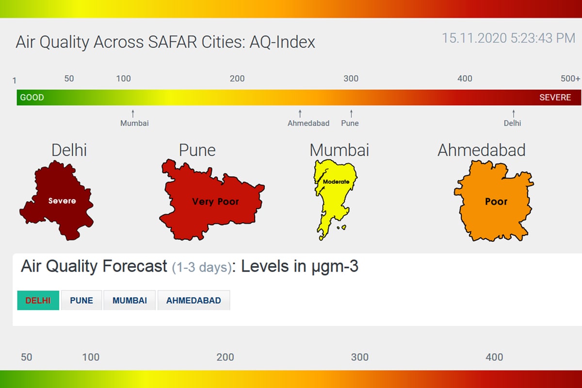 Delhi air quality After Diwali, toxic air in Delhi, most clean air city in india, severe pollution, diwali firecrackers, दिवाली के बाद दिल्ली की हवा की गुणवत्ता, दिल्ली में जहरीली हवा, भारत में सबसे साफ हवा वाले शहर, गंभीर प्रदूषण, दीवाली पटाखे