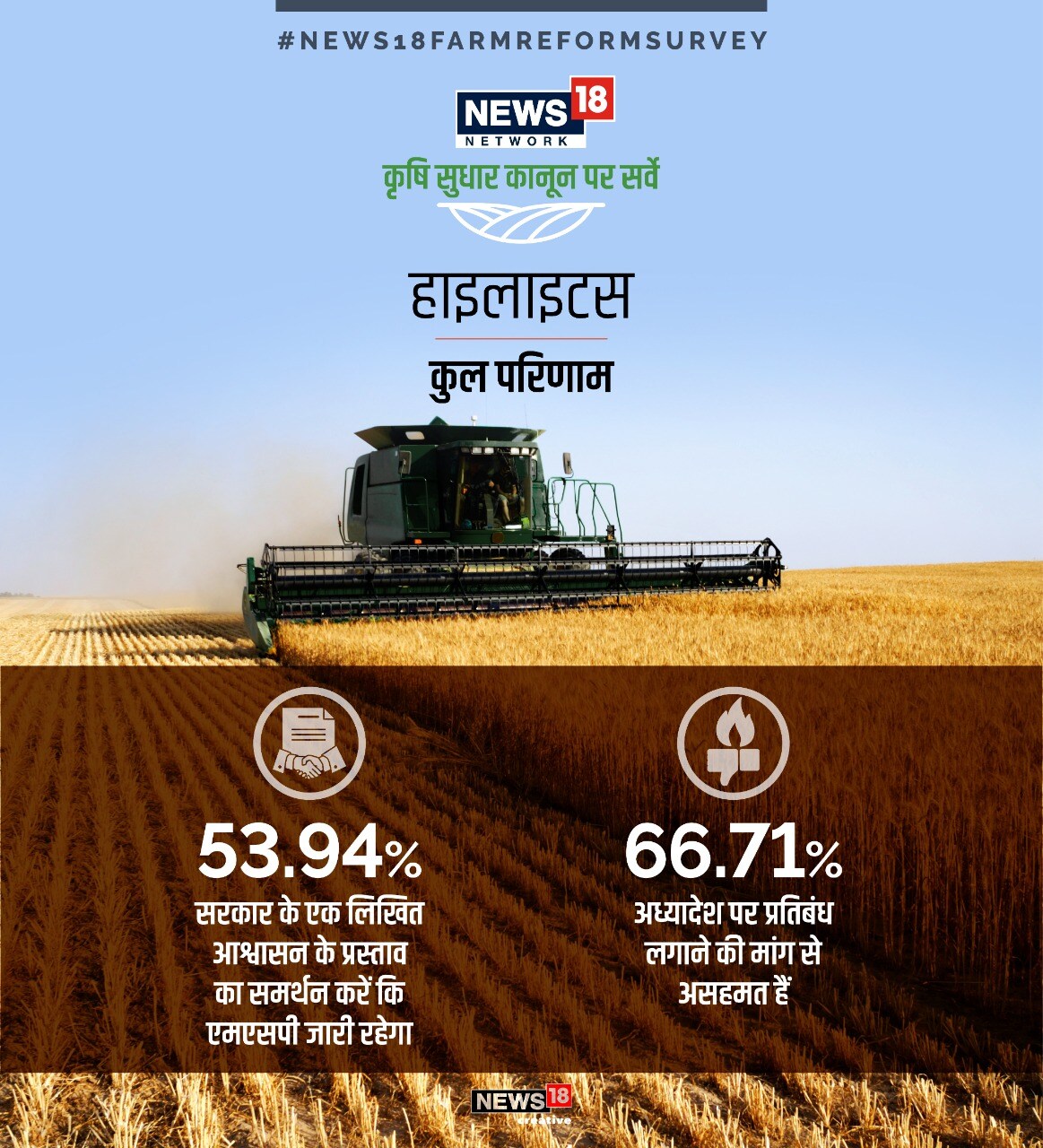 NEWS18 Creative