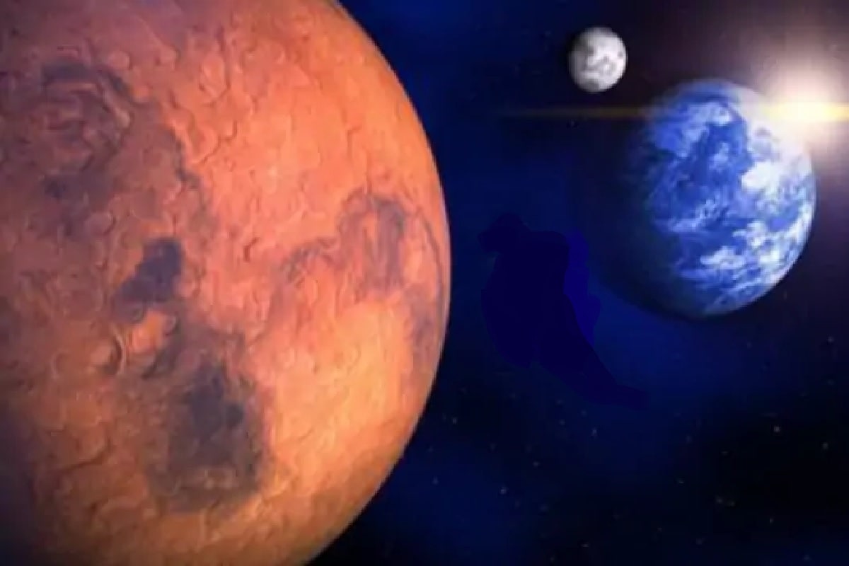 Mars, Axis of Mars, Poles of Mars, NASA, Mantle of Mars, Rotation, Wobble, Chandler Wobble, Spin,