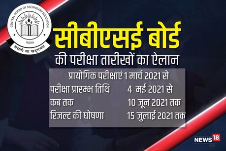 सीबीएसई बोर्ड की परीक्षाएं 4 मई से शुरू होंगी.