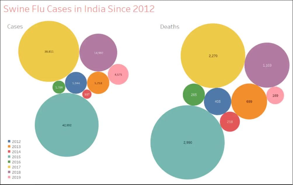 corona virus study, corona virus research, covid-19 research, covid-19 study, कोरोना वायरस स्टडी, कोरोना वायरस रिसर्च, कोविड 19 रिसर्च, कोविड 19 स्टडी