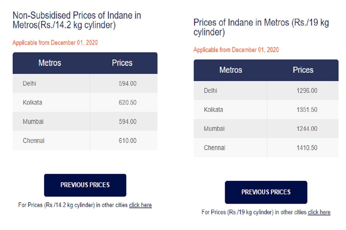 LPG gas cylinder price in india today 01 December 2020
