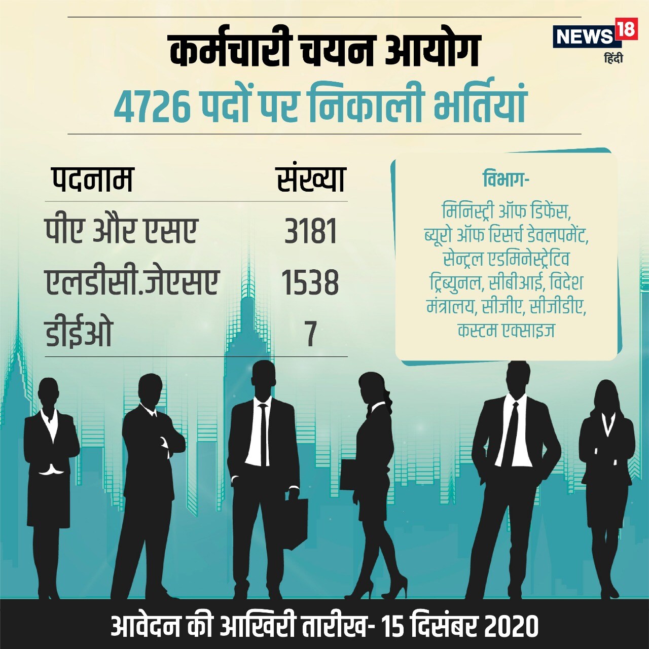 government jobs