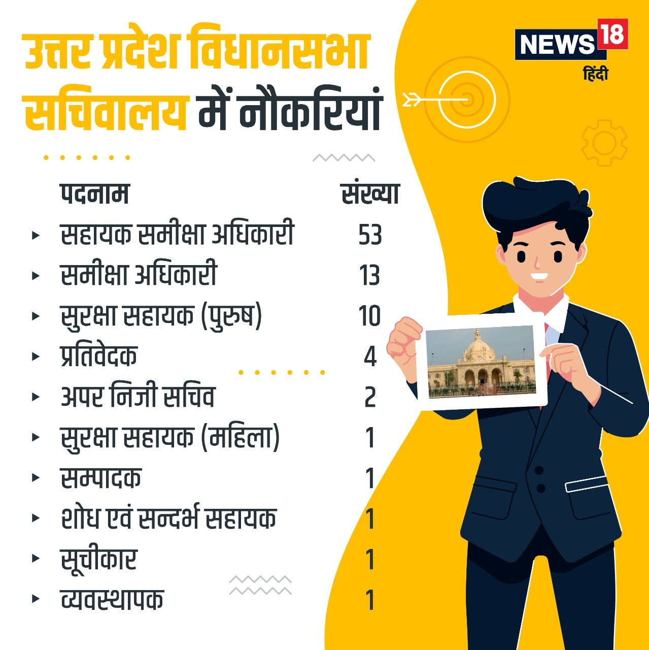 government jobs