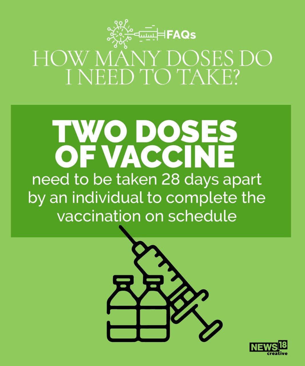 , Covid-19, Corona vaccine, Vaccine, Covid Vaccine, Covid-19 Vaccine, Corona virus, Vaccination