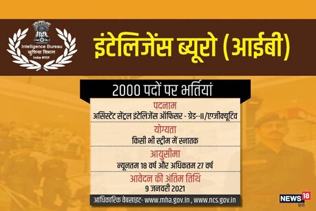 इंटेलिजेंस ब्यूरो (आईबी) में एसआईओ की 2000 भर्तियां निकली हैं.