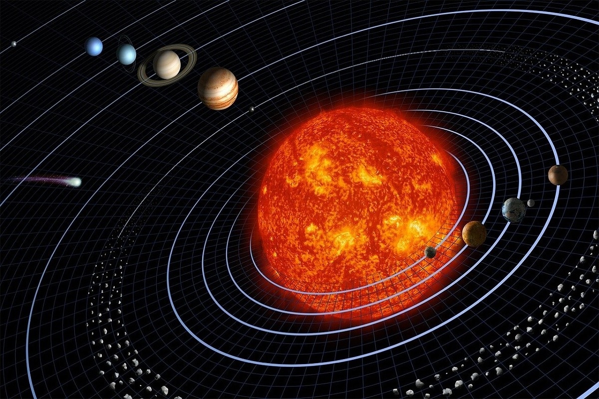 Earth, Solar System, Formation of solar system, Planets, Accretion Disk, Asteroids, Meteorites