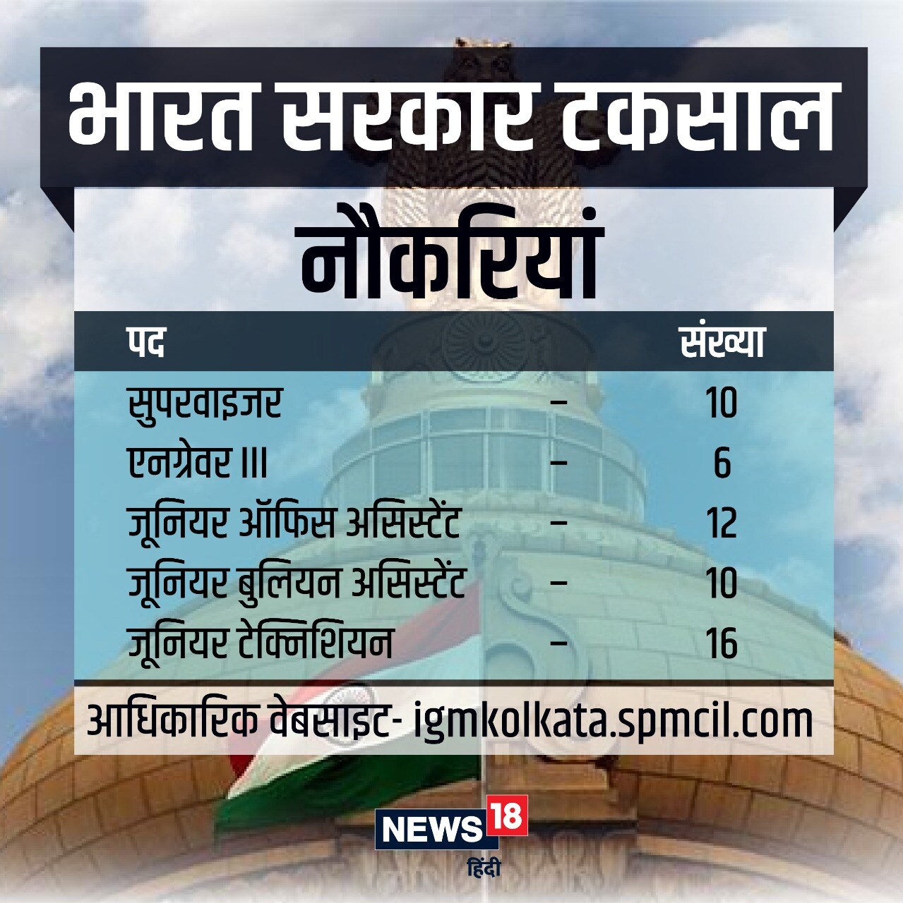 Government vacancies