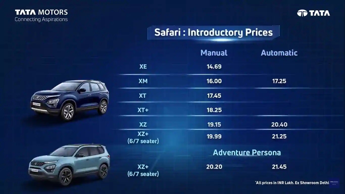 Tata safari