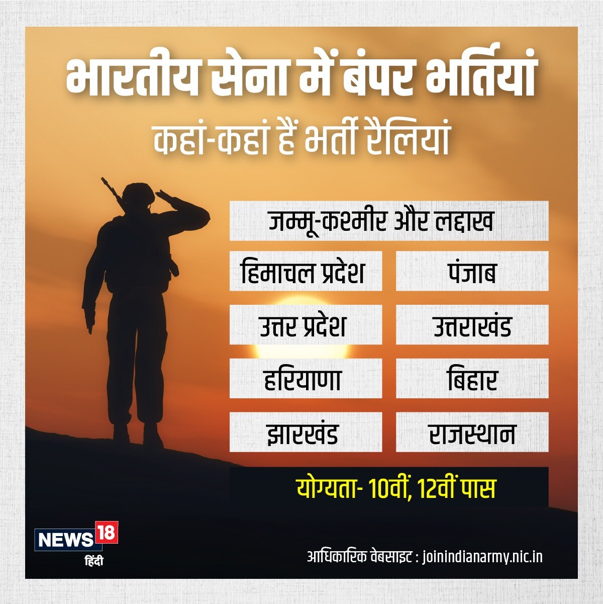 Army Recruitment Rally, Soldier D Pharma vacancy, rajasthan Recruitment Rally, sarkari naukri, government jobs indian army, सरकारी नौकरी, सेना भर्ती रैली, राजस्थान, सिपाही डी फार्मा