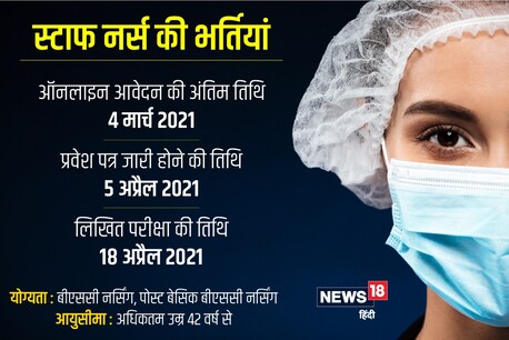 उत्तराखंड तकनीकी शिक्षा बोर्ड ने स्टाफ नर्स की भर्ती के लिए जारी किया नोटिफिकेशन.
