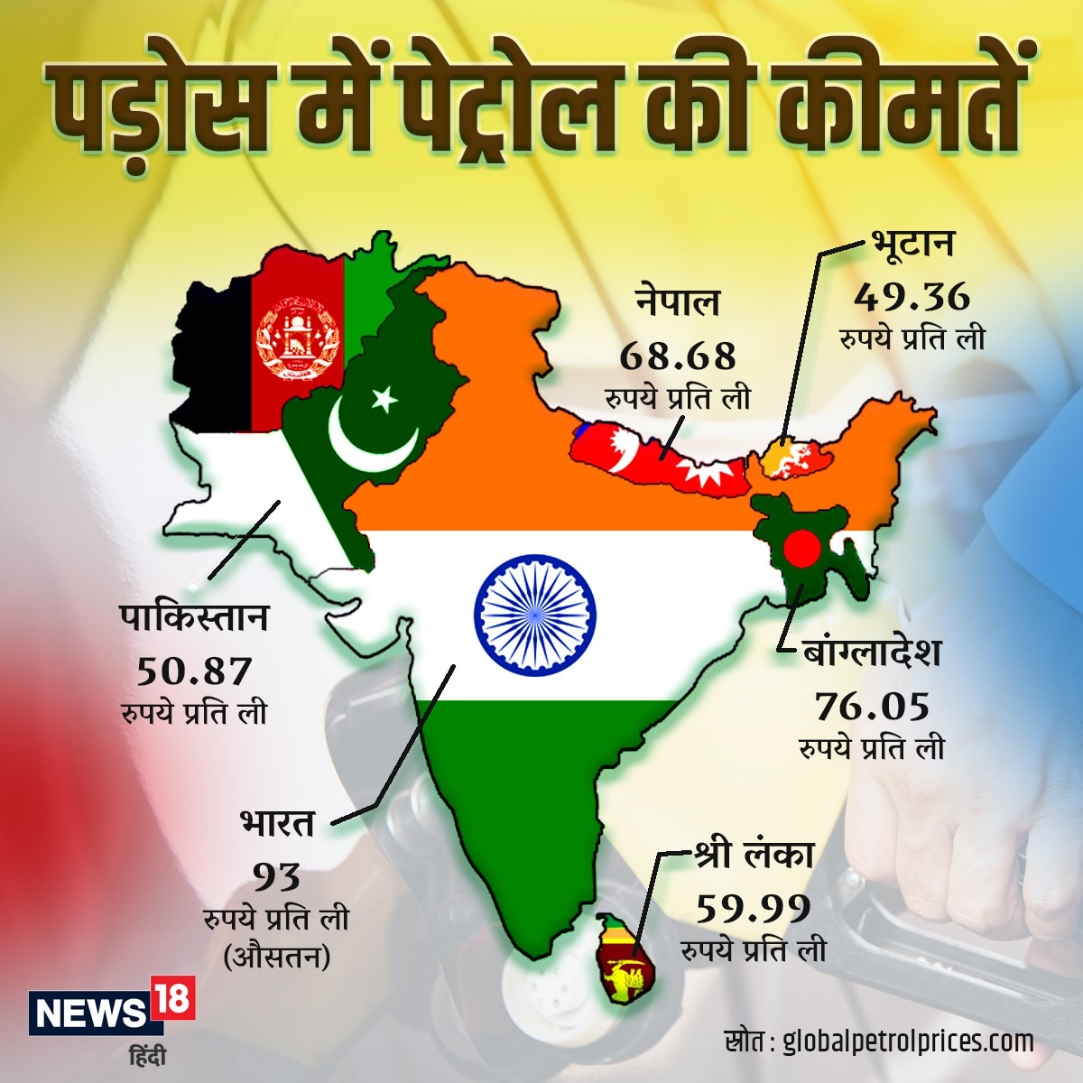 petrol price today, diesel price today, petrol price, petrol price in pakistan, पेट्रोल प्राइस, डीज़ल प्राइस, पेट्रोल पंप नियर मी, पेट्रोल पंप रेट
