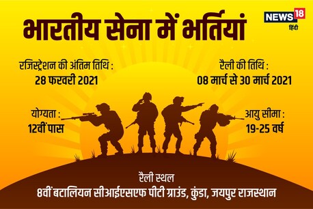 भारतीय सेना की ओर से भर्ती रैली का आयोजन किया जा रहा है.