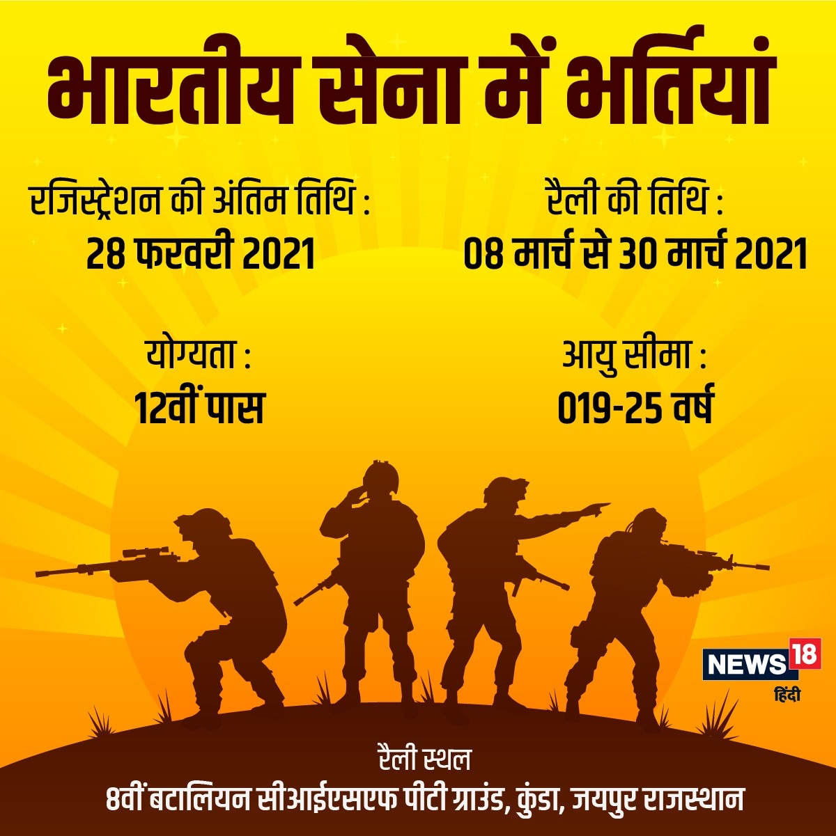Army Recruitment Rally