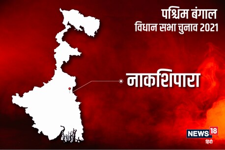 प्रतीकात्मक तस्वीर.