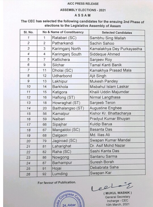 Assam assembly elections, congress list