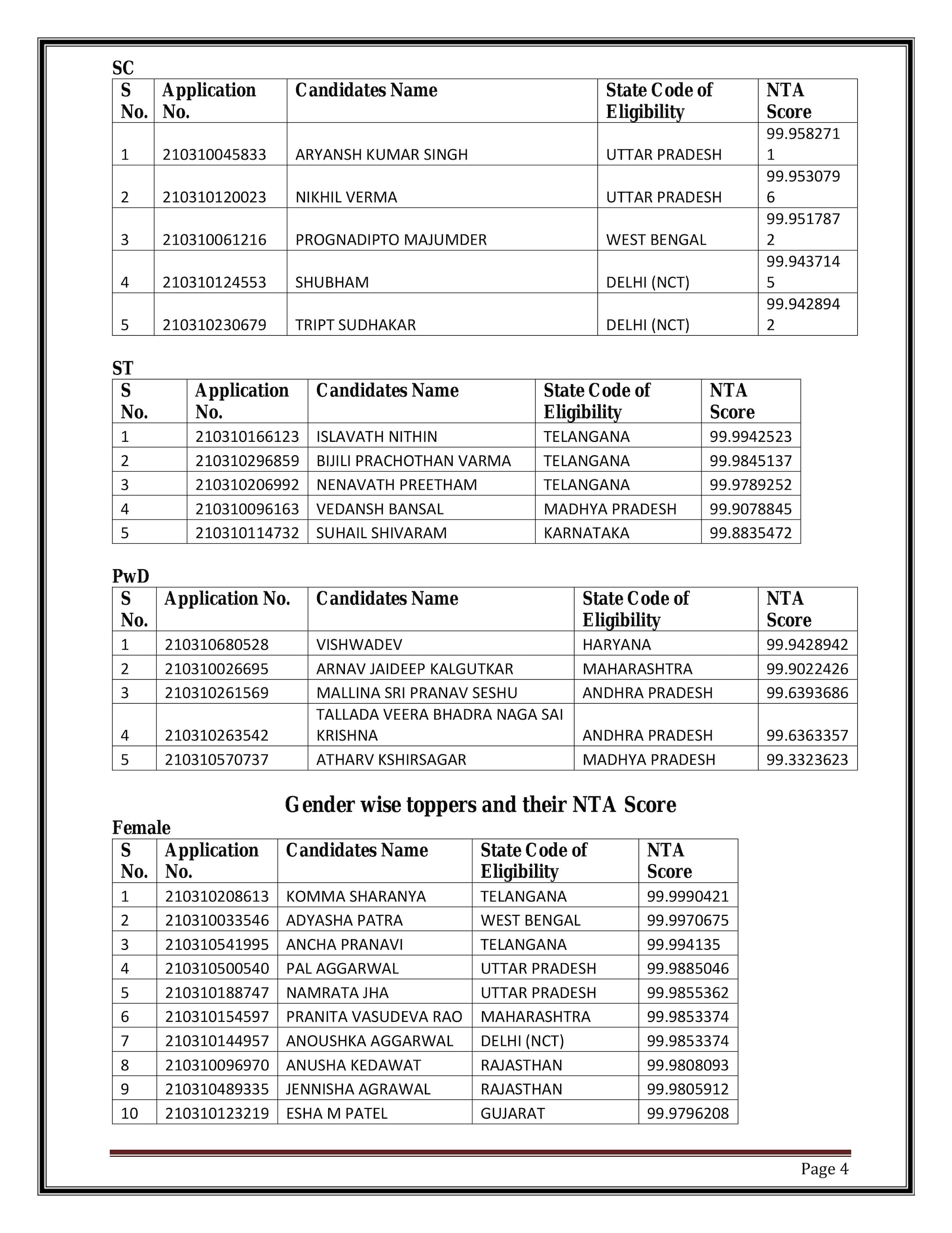 jee main result 2021 live updates