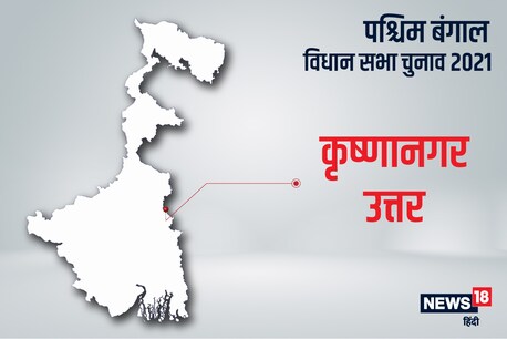 प्रतीकात्मक तस्वीर.