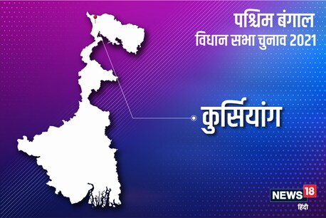 सांकेतिक फोटो.