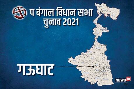 पश्चिम बंगाल विधानसभा चुनाव 2021 की गऊघाट विधानसभा सीट पर तीसरे चरण में 6 अप्रैल को वोट डाले जाएंगे.