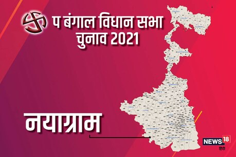 पश्चिम बंगाल विधानसभा चुनाव 2021 की नयाग्राम विधानसभा सीट पर पहले चरण में 27 मार्च को वोट डाले जाएंगे.