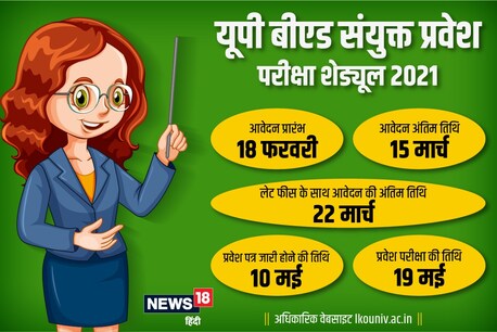 यह परीक्षा उत्तर प्रदेश में बीएड के करीब 2900 कॉलेजों में प्रवेश के लिए हो होगी.