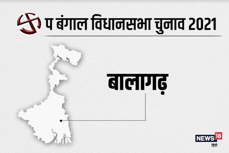 West Bengal Assembly Elections Balagarh Seat