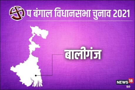 कॉन्सेप्ट इमेज.