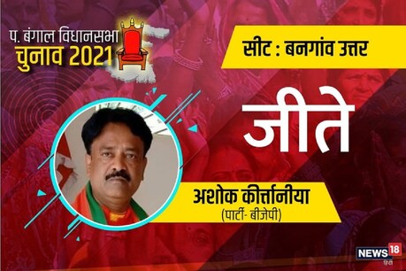 बनगांव उत्तर विधानसभा सीट पर भाजपा के अशोक कीर्त्तानीया ने जीत दर्ज की.
