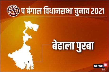 कॉन्सेप्ट इमेज.