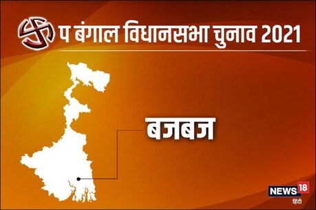 कॉन्सेप्ट इमेज.
