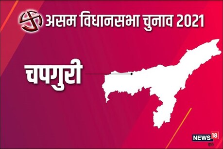 कॉन्सेप्ट इमेज.