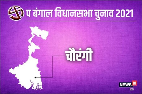 कॉन्सेप्ट इमेज.