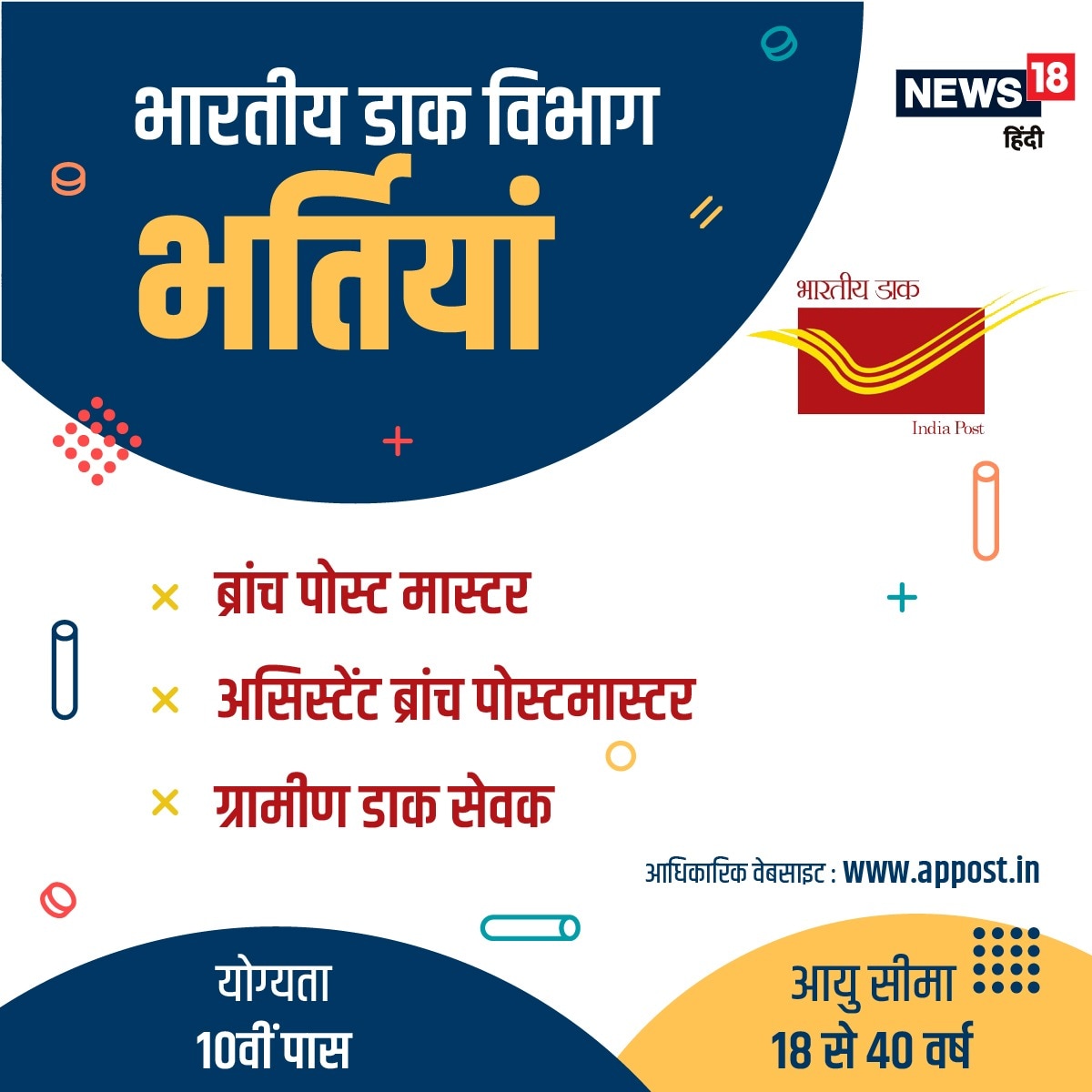 Jobs in post office